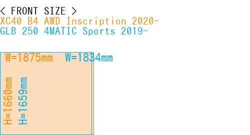 #XC40 B4 AWD Inscription 2020- + GLB 250 4MATIC Sports 2019-